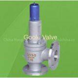 Closed Spring Loaded Pressure Safety Valve thumbnail-1