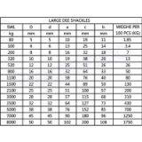 EUROPE TYPE LARGE DEE SHACKLE thumbnail-3