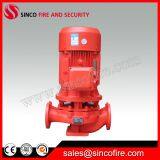 Fire Fighting Water Supply Equipment With Diesel and Electric Pump thumbnail-5