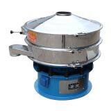 Xinxiang Gaozhuo Vibrating Equipment Co.Ltd company overview - view 1 thumbnail