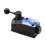Manual Reversing Valve DMG 01/03/04 / Series thumbnail-3