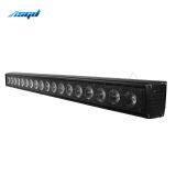 ASGD 18x12W RGBW 4in1 Led Washer Wall Lighting Professional Stage Lighting thumbnail-4