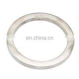 Sanitary Bho Filter Plate With Compressing Ring for Closed Loop Extractor thumbnail-6