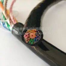 PUR Polyurethane Underwater Cable Cold Resistant to Marine Microbial Decomposition High Flexibility TPU Cable Anti-seawater Corrosion Cable thumbnail-2