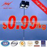 Seaport Lighting Led Flood Lightfactory