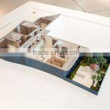 Internal View Model Producer