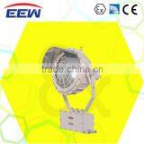 BTd92 Series Explosion Proof Floodlight(IIB,IIC,tD) thumbnail-4