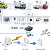 8CH H.264 3G HDD Mobile DVR With CMS Software for Free thumbnail-3