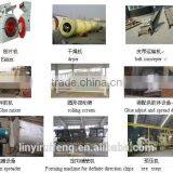 50000m3/year particleboard production line/making machine/with high quality after-service