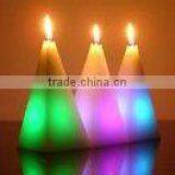 Led Color Changing Candle