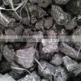 High Quality Ferro alloy FeCr