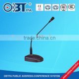 Hot Sale Wired Paging Microphone for Broadcast PA System, PA Necessary Microphone