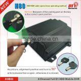 SIM 3G 4G WIFI GPS HDD Network 8CH Car Dvr With Gps ,H80 Series