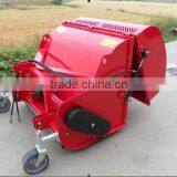 FC Series Mulching Mower