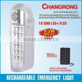 Rechargeable SMD LED solar Lantern with your LOGO