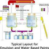 Polyester Resin Machine thumbnail-1