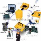 Easy to Operate and Reliable 3d Antenna Senci-on Beta With Multiple Functions Made in Japan