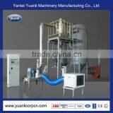 New Technology ACM Grinding Machine for Powder Coating Equipment thumbnail-1