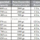 Boned Green Olive Manzanilla thumbnail-2