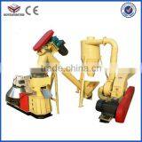 Small Scale Feed Processing Machines Animal Feed Production Line/Animal Feed Plant/Animal Feed Pellet Making Line thumbnail-6