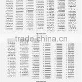 Keestar 204-EP360 Multi-purpose Flat Bed Fur Clothing / Car Seat Sewing Machine thumbnail-3