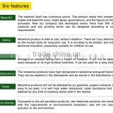 2016 New Custom Designed Melamine Square Plate thumbnail-4