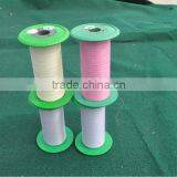 New Anti-UV Color Changing Thread thumbnail-2