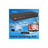 LKV391 All to HDMI Converter