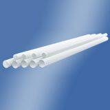 Ultrafiltration Ceramic Membrane Element thumbnail-1