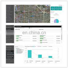 T@ Energy Wisdom Energy Management Cloud System Monitoring Energy Consumption In Real Time