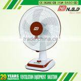 Factory in Foshan 12 Inch Mini Electric Fan thumbnail-3