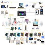 TYT App Remote Control Smart Home Automation thumbnail-4