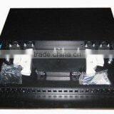 19 Each Fiber Patch Panel