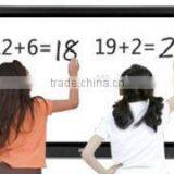 Cheap Infrared Interactive Whiteboard for Class