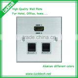 Hdmi Wall Plate Rj45