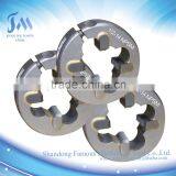 Adjustable Round Dies