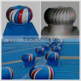 Wind Power Driven Roof Mounted Ventilation Fan/exhaust Fan for Industrial/poultry Farming