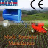 2014 China Agricultural Adjustable Spreader thumbnail-1