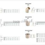 CPVC ASTM 2846 PIPES AND FITTINGS FOR WATHER SUPPLIER thumbnail-4