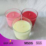2014 Newest Shape Aroma Glass Candle thumbnail-1