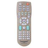 UR400 TV Universal Remote Control With Operation 4 Devices With 1 Remote thumbnail-2