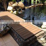 Fish Pond Filter Cover