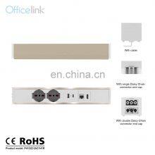 European Outlets With USB C and RJ45 Connectors