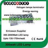 uv Curing thumbnail-1