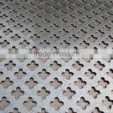 Perforated Metal