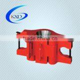 API Spec 8A CDZ Type Drill Pipe Elevator for Oil and Water Well Drilling thumbnail-4