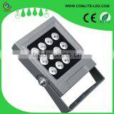24W 110 Volt Garden LED Flood Light