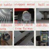 Jinan Hot Sale 1.5kw Water Cooling Spindle Best Price Ball Screw 3d Woodworking Cnc Engraving Machine thumbnail-4