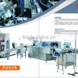 Packing Machine Line