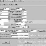 8in1 ASI H.264 to Mpeg-2 Transcoder Mpeg-2 to H.264 (8*ASI In,ASI+IP(1*MPTS/8*SPTS) Out)